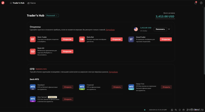 торговые платформы брокера Deriv