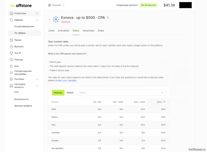Оффер Exnova CPA в партнерской программе Affstore программа