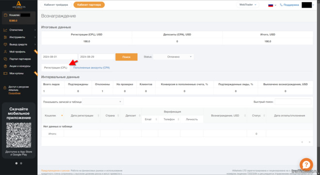 статистика CPL - комиссии за регистрацию AMarkets Partners