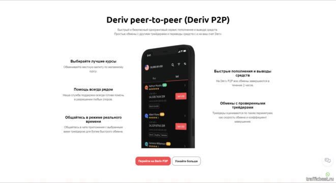 пополнение торгового счета через P2P-трейдинг