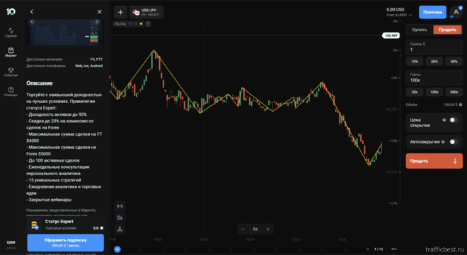 статус эксперта по торговле на Market OlympTrade