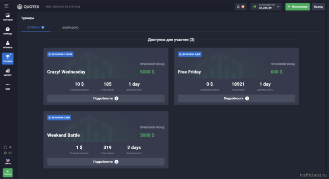 Турниры у брокера Quotex
