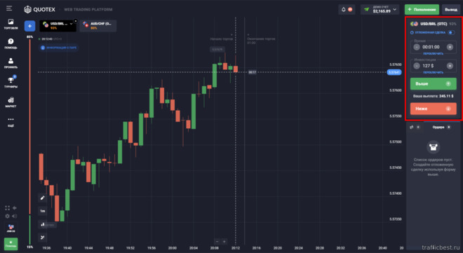 Панель открытия сделки у брокера Quotex