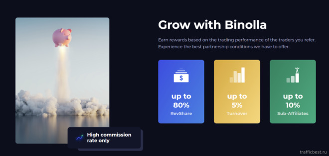 высокая прибыль в партнерской программе брокера Binolla