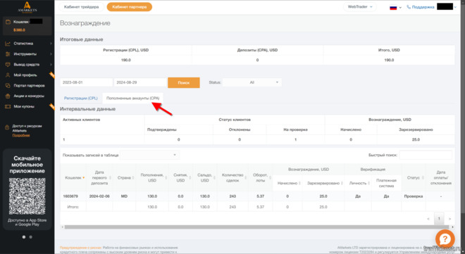 статистика CPA - комиссии за депозиты AMarkets Партнеры