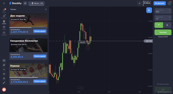 турниры у брокера Stockity