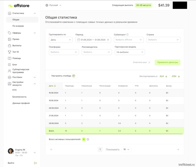Статистика в партнерской программе Affstore