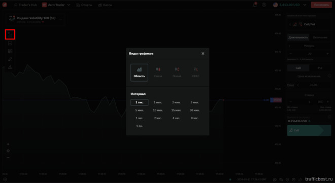 настройки графика на платформе Deriv