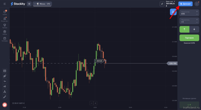 пополнение торгового счета у брокера Stockity