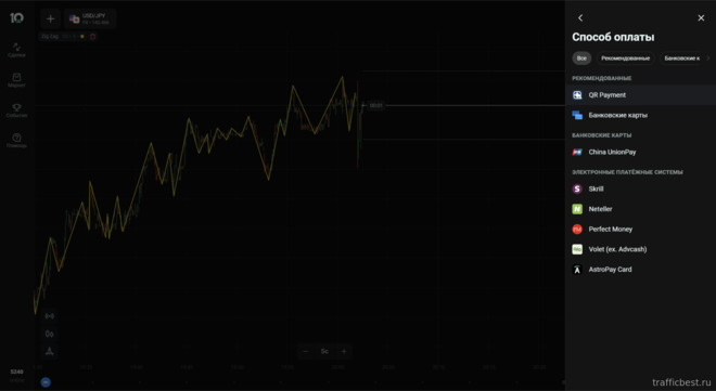 выбор способа пополнения торгового счета OlympTrade