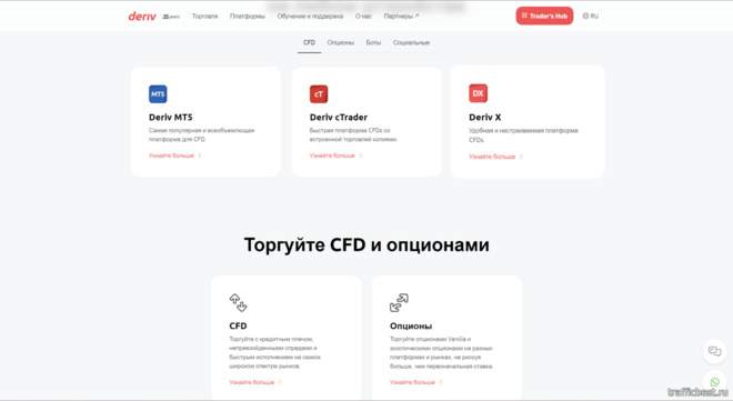 виды торговых инструментов у брокера Deriv