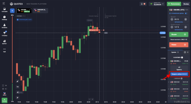 Продажа открытой сделки или досрочное закрытие у брокера Quotex